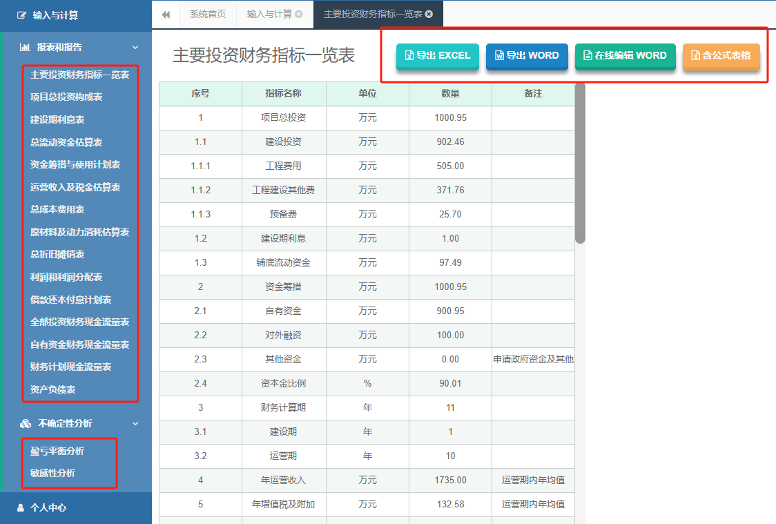 年产20万吨生物柴油生产项目主要投资财务指标一览表