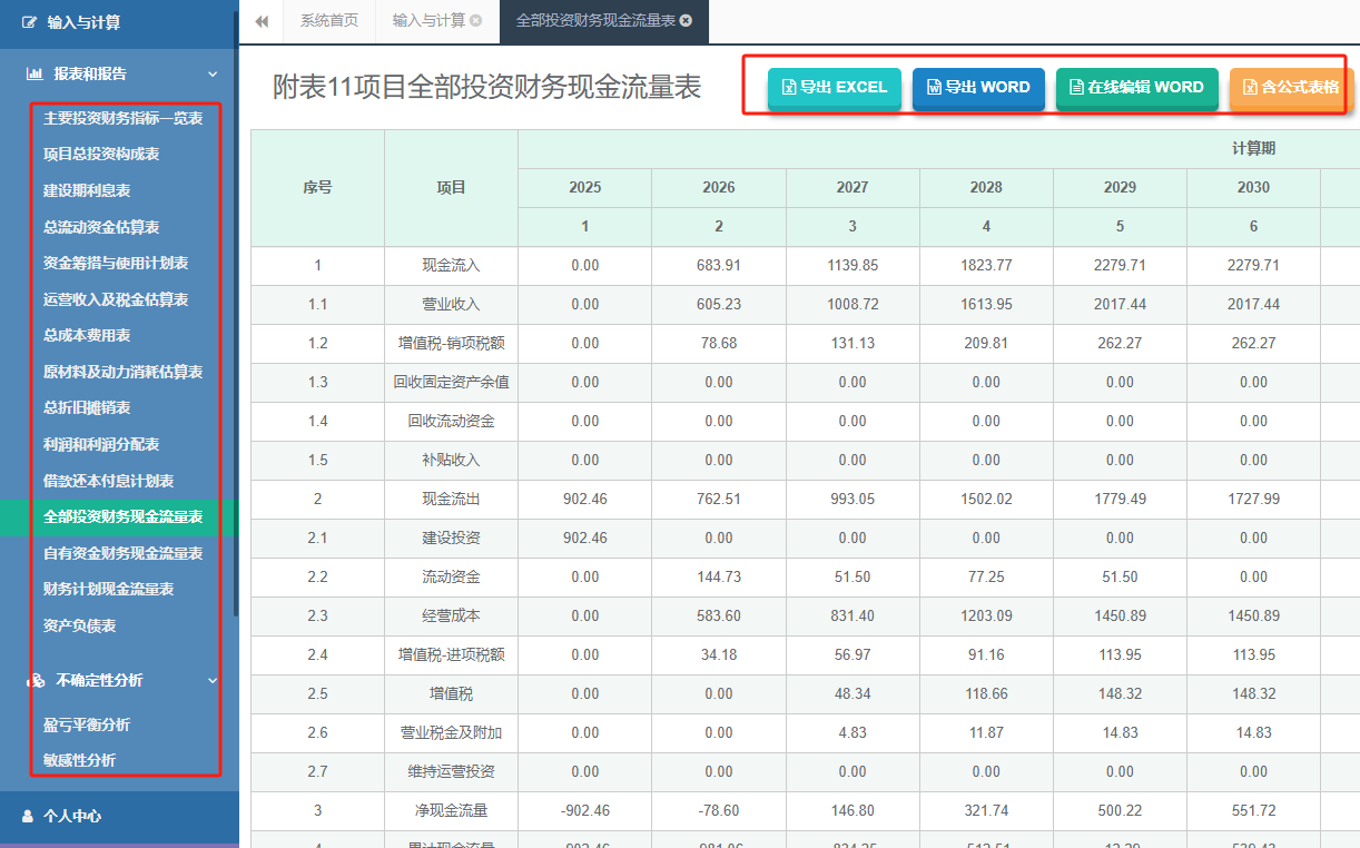年产30万吨环保型涂料生产项目全部投资财务现金流量表