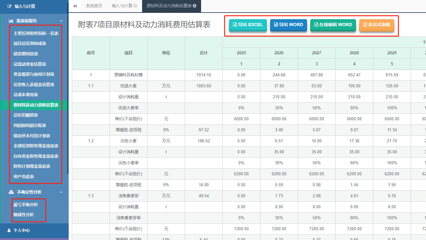 年产10万吨肉制品加工及深加工项目原材料及动力费用估算表