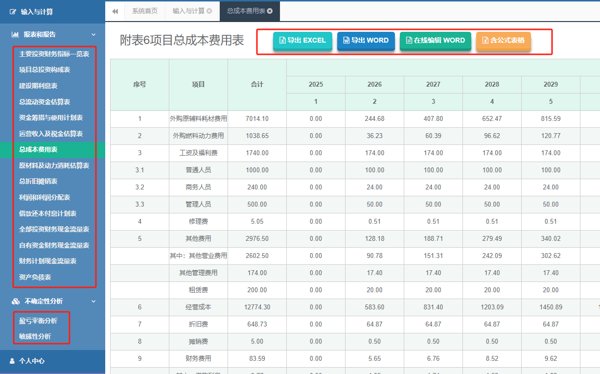 年产50万吨水泥熟料生产线项目总成本费用表