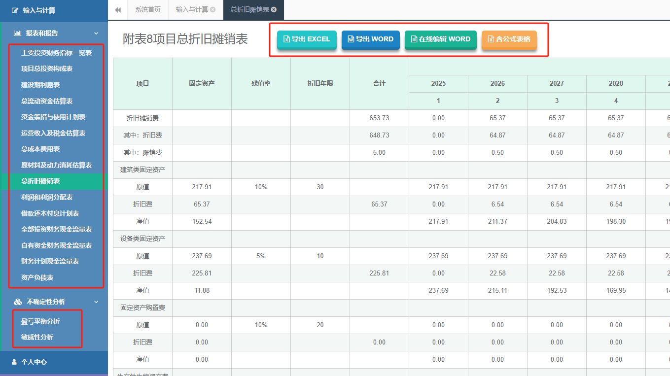 现代农业冷链物流及电商平台综合服务项目总折旧摊销表