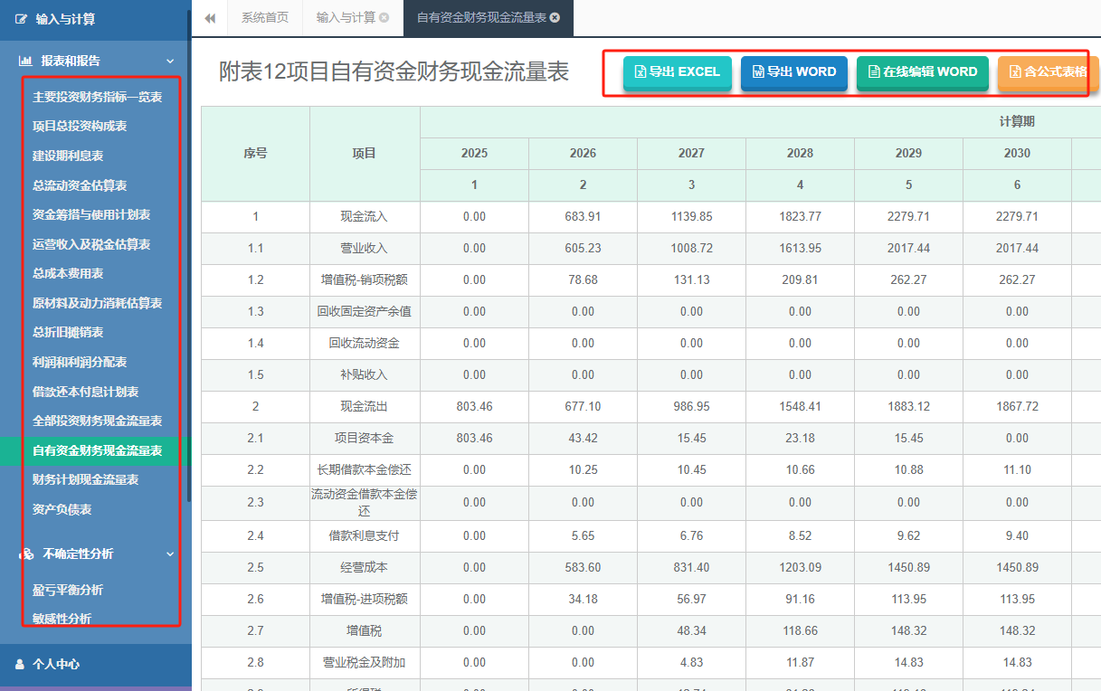 新型显示材料及器件研发及产业化项目自由资金财务现金流量表