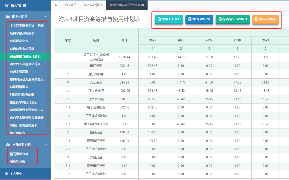 年产100万台智能机器人制造项目资金筹措使用计划表